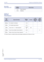 Page 489Xen IPK Features and Specifications Manual
Features and Specifications Manual R1 – 481
Doc. No. 8201 - Release 1.0
July 2003
RELATED 
FEATURES LIST
GUIDE TO 
FEATURE 
PROGRAMMINGFeature 
NumberFeature Name
C-17 Class of Service
D-18 Drop Key
Order
and
Shortcut
System Data NameMemory 
BlockFunction
1-8-07
Attendant
Page-Line 
Key1-8-08
Station
Page-Line 
Key
¶+BCM4Hookflash Time Selection1-1-02
¶+BTISLT Hookflash Signal Selection 1-3-02
¶+BAAccess Code (1, 2-, 3--Digit) Assignment1-1-46/47/
48029...