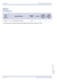 Page 516July 2003 NEC Business Solutions Ltd
508 – S4 Seized Trunk Name/ Number Display
Doc. No. 8201 - Release 1.0
July 2003
GUIDE TO 
FEATURE 
PROGRAMMING
Order
and
Shortcut
System Data NameMemory 
BlockFunction
1-8-07
Attendant
Page-Line 
Key1-8-08
Station
Page-Line 
Key
¶+BCT4Trunk Name/Number Assignment3-00
4When the system is at default this Memory Block must be programmed for the feature to be used. 