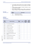 Page 521Xen IPK Features and Specifications Manual
Features and Specifications Manual S6 – 513
Doc. No. 8201 - Release 1.0
July 2003
	After the PBR is released, DTMF tones from a Single Line Telephone
are not detected by the system but are sent directly to the CO/PBX
line.
	If Data Line Security is assigned for a Single Line Telephone, override
tones are denied to this station.
	When a Single Line Telephone is called, no PBR is connected to that
Single Line Telephone. Therefore, no features can be set at that...