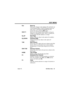 Page 35EDIT MENU
Issue 1-0 Edit Menu Help 29
Esc Back Up
Stores your changes in the database file and backs up
to the Program Menu. If the PC Program detects an
entry error, it will beep and highlight the error.
Correct the entry and press Escagain.
Shift F1Backs up to the Program Menu without saving any
changes or checking for errors. This is a useful tool
if you suspect that the database is corrupt.
Pg UP Next Page
Jumps to the next object in the option (if available).
Pg DOWN Previous Page
Jumps to the...