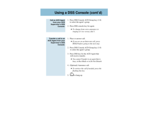 Page 7-
1.  Press DSS Console ACD Group key (1-8)
to select the agent’s group.
2.  Press DSS console key for agent.
To change from voice-announce to
ringing (or vice versa), dial 1.
1.  Place or answer call.If you are on an Intercom call, press
HOLD before going to the next step.
2.  Press DSS Console ACD Group key (1-8)
to select the agent’s group.
3.  Press DSS key for the ACD Agent that
will receive transfer.You cannot Transfer to an agent that is
busy, in Rest Mode or in Do Not Disturb.
4.  (Optional)...