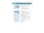 Page 7-
1.  Press DSS Console ACD Group key (1-8)
to select the agent’s group.
2.  Press DSS console key for agent.
To change from voice-announce to
ringing (or vice versa), dial 1.
1.  Place or answer call.If you are on an Intercom call, press
HOLD before going to the next step.
2.  Press DSS Console ACD Group key (1-8)
to select the agent’s group.
3.  Press DSS key for the ACD Agent that
will receive transfer.You cannot Transfer to an agent that is
busy, in Rest Mode or in Do Not Disturb.
4.  (Optional)...