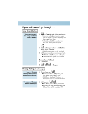 Page 5If your call doesn’t go through . . .
Camp On and Callback
1. to Camp On(wait without hanging up).
•(Intercom calls) If you hear two beeps,
you can speak. If you hear busy/ring, dial
6 to send a Voice Over.
•(Outside calls) When you hear new
dial tone, place your call again.
OR
1. and hang up to leave a Callbackfor
a free line or extension.
•Wait for the system to call you back.
2. Lift handset when the system rings you back.
•(Outside calls) Place your call again.
•(Intercom calls) Speak to co-worker....