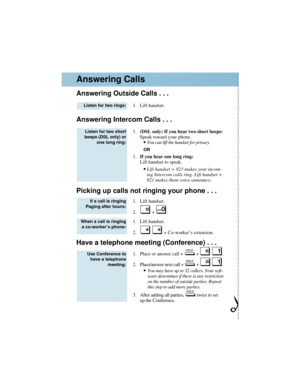 Page 6Answering Outside Calls . . .
1. Lift handset.
Answering Intercom Calls . . .
1.(DSL only) If you hear two short beeps:
Speak toward your phone.
•You can lift the handset for privacy.
OR
1.If you hear one long ring:
Lift handset to speak.
•Lift handset + 823 makes your incom-
ing Intercom calls ring. Lift handset +
821 makes them voice-announce.
Picking up calls not ringing your phone . . .
1. Lift handset.
2. + .
1. Lift handset.
2. + Co-worker’s extension.
Have a telephone meeting (Conference) . . .
1....