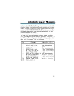 Page 117Activate a Selectable Display Message when you leave your desk. A
co-worker calling your extension will see the message you activated
on their telephones display. For example, when you leave for lunch,
activate the OUT FOR LUNCH BACK AT message and enter the
time when you will return. Your callers will know where you have
gone and when you will be back.
The chart below shows the standard Selectable Display Messages.
Youll notice that you can add additional information to messages 1-8
and 10. Your callers...