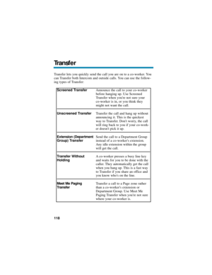 Page 124Transfer lets you quickly send the call you are on to a co-worker. You
can Transfer both Intercom and outside calls. You can use the follow-
ing types of Transfer:
Screened TransferAnnounce the call to your co-worker
before hanging up. Use Screened
Transfer when youre not sure your
co-worker is in, or you think they
might not want the call.
Unscreened TransferTransfer the call and hang up without
announcing it. This is the quickest
way to Transfer. Dont worry, the call
will ring back to you if your...