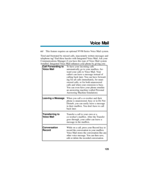 Page 131This feature requires an optional NVM-Series Voice Mail system.
Tired and frustrated by missed calls, inaccurately written messages and
telephone tag? End these hassles with Integrated Voice Mail. Ask your
Communications Manager if you have this type of Voice Mail system
installed. Integrated Voice Mail enhances your phone by giving you:
Call Forwarding toTo have your incoming calls
Voice Mailautomatically go to your mailbox, for-
ward your calls to Voice Mail. Your
callers can leave a message instead...