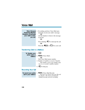 Page 1341. Do nothing and have Voice Mail auto-
matically record your callers message.
OR
Lift the handset to listen to the message
in private.
OR
Press flashing  to intercept the call.
OR
Press idle  or  for a new call.
Transferring Calls to a Mailbox
1.
2. (Voice Mail).
OR
Dial Voice Mail master number.
3. Number of mailbox to receive Transfer.
This number can be your mailbox num-
ber or a co-workers mailbox number.
4. to hang up.
Recording Your Call
1. (Voice Mail Record).
You hear two beeps and your Record...
