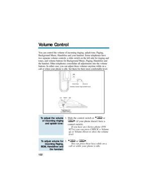 Page 138You can control the volume of incoming ringing, splash tone, Paging,
Background Music, Handsfree and your handset. Some telephones have
two separate volume controls: a slide switch on the left side for ringing and
tones, and volume buttons for Background Music, Paging, Handsfree and
the handset. Other telephones consolidate all adjustments into the volume
buttons. In either case, you can adjust these volumes anytime while on a
call or when your phone is idle. Set them for their most comfortable level.
1....
