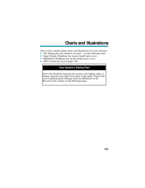 Page 139This section contains handy charts and illustrations for your reference.The dialing plan (the numbers you dial) - see the following chart.Super Display Telephone key layout (inside back cover).Multibutton Telephone key layout (inside front cover).DSS Console key layout (page 136).
Your Systems Dialing Plan
Due to the flexibility built into the system, your dialing codes or
feature capacities may differ from those in this guide. Check with
your Communications Manager and note differences in the...