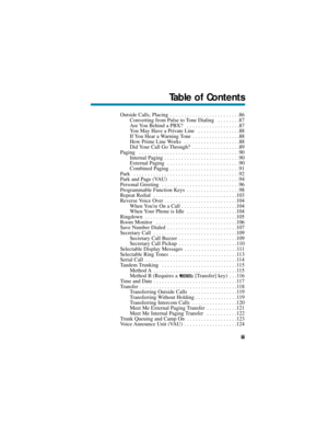 Page 5Outside Calls, Placing  . . . . . . . . . . . . . . . . . . . . . . . . .86
Converting from Pulse to Tone Dialing  . . . . . . . .87
Are You Behind a PBX?  . . . . . . . . . . . . . . . . . . .87
You May Have a Private Line  . . . . . . . . . . . . . . .88
If You Hear a Warning Tone  . . . . . . . . . . . . . . . . .88
How Prime Line Works  . . . . . . . . . . . . . . . . . . . .88
Did Your Call Go Through?  . . . . . . . . . . . . . . . . .89
Paging  . . . . . . . . . . . . . . . . . . . . . . . . . . ....