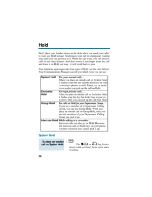 Page 62Dont place your handset down on the desk when you need your caller
to wait, use Hold instead. Hold places your call in a temporary waiting
state until you can get back to it. While the call waits, you can process
calls or use other features. And dont worry if you forget about the call
and leave it on Hold too long - it will recall back to you.
Your telephone system provides four types of Hold (see the chart below).
Your Communications Manager can tell you which types you can use.
System Hold
1. 
The or...