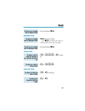 Page 631. Pressing flashing  .
Exclusive Hold
1. (Exclusive Hold).
The  key flashes fast while on
Hold; flashes slowly when recalling.
1. Pressing flashing  .
Group Hold
1. + + to hang
up.
1. + .
Intercom Hold
1. +  to hang up.
1. + .
To pick up an
Intercom call from
Hold:
To place an Intercom
call on Hold:
To pick up a call on
Group Hold: 
To place a call on
Hold so anyone in
your group can pick it 
up:
To pick up an outside
call on Exclusive Hold: 
To place an outside
call on Exclusive Hold:
To pick up an...