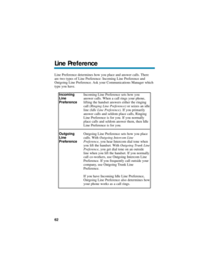 Page 68Line Preference determines how you place and answer calls. There 
are two types of Line Preference: Incoming Line Preference and
Outgoing Line Preference. Ask your Communications Manager which
type you have.
IncomingIncoming Line Preference sets how you
Lineanswer calls. When a call rings your phone, 
Preferencelifting the handset answers either the ringing
call (Ringing Line Preference)or seizes an idle
line (Idle Line Preference). If you primarily
answer calls and seldom place calls, Ringing
Line...