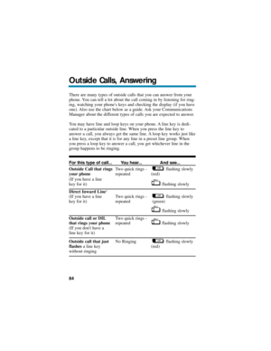 Page 90There are many types of outside calls that you can answer from your
phone. You can tell a lot about the call coming in by listening for ring-
ing, watching your phones keys and checking the display (if you have
one). Also use the chart below as a guide. Ask your Communications
Manager about the different types of calls you are expected to answer. 
You may have line and loop keys on your phone. A line key is dedi-
cated to a particular outside line. When you press the line key to
answer a call, you always...