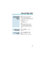 Page 1015. + Dial Page Zone that should
broadcast your announcement.
For example, for Internal Zone 1 dial
801 + 1. Or, for Combined Paging Zone
1, dial *1 + 1.
6. Dial Park and Page type:
2 = All calls
3 = Outside calls only
7. to hang up when you are done.
Your DND or Call Forwarding
(Device) Programmable Function Key
flashes when Call Forwarding is acti-
vated.
1. + + Co-workers 
extension.
1. + + .
2. to hang up when you are done.
To cancel your Park
and Page: 
To pickup up your
Park and Page:
To have the...