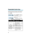 Page 104Customize your phone by storing features or outside lines under your
Programmable Function Keys. For example, to return a Message
Waiting, just press your Message Waiting function key instead of
dialing .
1. + + you
want to program.
2. Select key code from chart below.
1. +  you want to check.
The programmed function displays.
Programmable Function Key Codes
Use keyFor this feature code When you are Or dial
Abbreviated Dialing1037Dialing a stored Common#2 + bin
Abbreviated Dialing number
1038Dialing a...