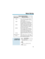 Page 791. +  + Enter name
(see the chart above).
Your name can be up to 10 digits
long.
2. .
You hear confirmation beeps.
3. to hang up.To program your
extensions name: 
Keys for Entering Names
Use this key . . . When you want to . . .
DSS8 Enter a blank space. After selecting
your entry, press CHECK to have the
system accept it.
DSS9 Enter extended ASCII characters.
Press repeatedly to scroll through the
list. After selecting your entry, press
CHECK to have the system accept it.
DSS10 Enter punctuation marks....