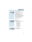 Page 811. +  + Night Service
Password.
The Night Service Password is nor-
mally 0000. Check with your
Communications Manager.
2. Dial the Night Service Mode: 0= Day
Mode, 1 = Night Mode, 2 = Midnight
Mode, 3 = Rest Mode, 4= Day 2 Mode,
5 = Night 2 Mode, 6 = Midnight 2
Mode, 7 = Rest 2 Mode
You hear confirmation beeps.
3. to hang up.
1. (Night Service). 
You hear a beep and the key lights to
indicate the mode selected:
Day Mode Key
Night Mode Key
Midnight Mode Key
Rest Mode Key 
Day 2 Mode Key
Night 2 Mode Key...