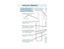 Page 212 378 913 14 1519 20 21
2
5
8
0 1
4
7
FLASH
VO CONFMW
92700 - 15
1267
CLEAR
CHECK
302
Using Your Telephone
The Alphanum
features and tell
optional Caller I
your caller’s nu
These Volume Controlsare for ringing
calls (not available on all models).If you’re on a Handsfree Call (see
Handsfree Optionsbelow), lift the
handsetfor privacy.These Volume Controlsare for speaker
and handset. For phones without the
volume switch, this also controls the
volume for ringing calls.
• Handsfreelet
You must have •...