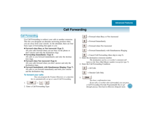 Page 30Advanced Features
26
Call Forwarding
Call Forwarding
Use Call Forwarding to redirect your calls to another extension.
This lets you designate an alternate answering position when
you are away from your console. As the attendant, there are four
basic types of forwarding that apply to you:Forward when Busy or Not Answered (Type 2)
All your calls forward when you are busy on the phone or
don’t answer and only the destination rings.Forwarding Immediately (Type 4)
All calls to you forward immediately and...