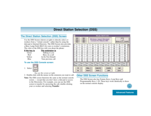 Page 33Advanced Features
29
Direct Station Selection (DSS)
The Direct Station Selection (DSS) Screen
Use the DSS Screen (shown at right) to directly select co-
workers from a “virtual console”, rather than by using the
dial pad or Internal Directory. The DSS Screen also provides
a Busy Lamp Field (BLF) for your co-worker’s extensions.
The color of the DSS key tells you about the phone:
If the key is
The extension is
Green Talking to you
Red Busy on a call
Yellow In Do Not Disturb
Blue Your previous call
To use...