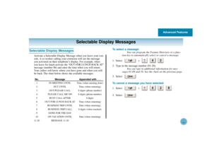 Page 44Advanced Features
40
Selectable Display Messages
Selectable Display Messages
Activate a Selectable Display Message when you leave your con-
sole. A co-worker calling your extension will see the message
you activated on their telephone’s display. For example, when
you leave for lunch activate the “OUT FOR LUNCH BACK AT”
message (number 06) and enter the time when you will return.
Your callers will know where you have gone and when you will
be back. The chart below shows the available messages.To select a...