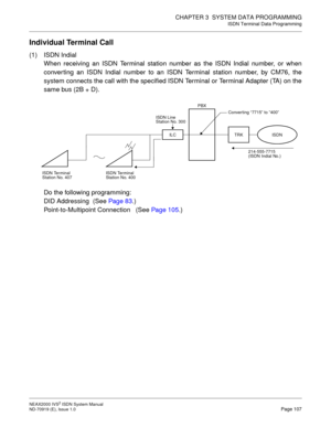 Page 118CHAPTER 3  SYSTEM DATA PROGRAMMING
ISDN Terminal Data Programming
NEAX2000 IVS2 ISDN System Manual    
ND-70919 (E), Issue 1.0   Page 107
Individual Terminal Call 
(1) ISDN Indial
When receiving an ISDN Terminal station number as the ISDN Indial number, or when
converting an ISDN Indial number to an ISDN Terminal station number, by CM76, the
system connects the call with the specified ISDN Terminal or Terminal Adapter (TA) on the
same bus (2B + D).
Do the following programming:
DID Addressing  (See Page...