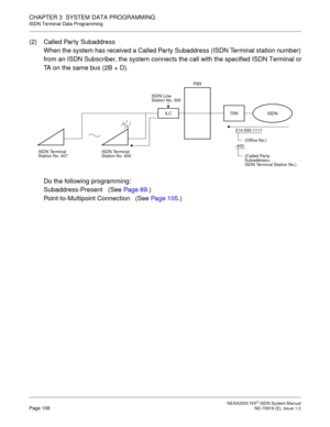 Page 119 NEAX2000 IVS2 ISDN System ManualPage 108  ND-70919 (E), Issue 1.0
CHAPTER 3  SYSTEM DATA PROGRAMMING
ISDN Terminal Data Programming
(2) Called Par ty Subaddress
When the system has received a Called Party Subaddress (ISDN Terminal station number)
from an ISDN Subscriber, the system connects the call with the specified ISDN Terminal or
TA on the same bus (2B + D).
Do the following programming:
Subaddress-Present   (See Page 89.)
Point-to-Multipoint Connection   (See Page 105.)
ISDN
ISDN Terminal
Station...