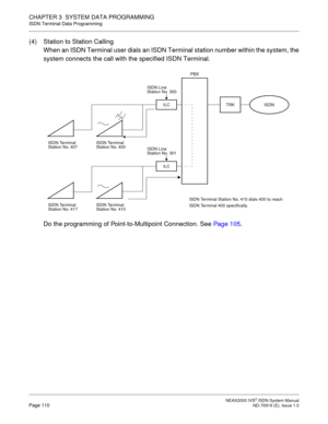 Page 121 NEAX2000 IVS2 ISDN System ManualPage 110  ND-70919 (E), Issue 1.0
CHAPTER 3  SYSTEM DATA PROGRAMMING
ISDN Terminal Data Programming
(4) Station to Station Calling
When an ISDN Terminal user dials an ISDN Terminal station number within the system, the
system connects the call with the specified ISDN Terminal.
Do the programming of Point-to-Multipoint Connection. See Page 105.
ISDN
ISDN Terminal
Station No. 407ISDN Terminal 
Station No. 400ISDN Line
Station No. 300
ILC TRKPBX
ISDN Terminal
Station No....