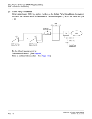 Page 123 NEAX2000 IVS2 ISDN System ManualPage 112  ND-70919 (E), Issue 1.0
CHAPTER 3  SYSTEM DATA PROGRAMMING
ISDN Terminal Data Programming
(2) Called Par ty Subaddress
When receiving an ISDN line station number as the Called Party Subaddress, the system
connects the call with all ISDN Terminals or Terminal Adapters (TA) on the same bus (2B
+ D).
Do the following programming:
Subaddress-Present   (See Page 89.)
Point-to-Multipoint Connection   (See Page 105.)
ISDN
ISDN Terminal
Station No. 407ISDN Terminal...