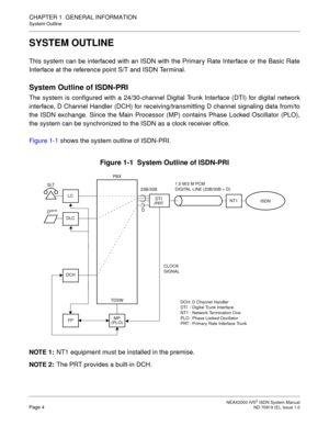 Page 15 NEAX2000 IVS2 ISDN System ManualPage 4  ND-70919 (E), Issue 1.0
CHAPTER 1  GENERAL INFORMATION
System Outline
SYSTEM OUTLINE
This system can be interfaced with an ISDN with the Primary Rate Interface or the Basic Rate
Interface at the reference point S/T and ISDN Terminal.
System Outline of ISDN-PRI
The system is configured with a 24/30-channel Digital Trunk Interface (DTI) for digital network
interface, D Channel Handler (DCH) for receiving/transmitting D channel signaling data from/to
the ISDN...