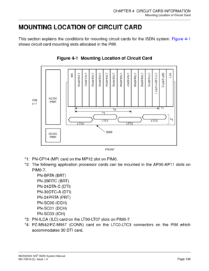 Page 150CHAPTER 4  CIRCUIT CARD INFORMATION
Mounting Location of Circuit Card
NEAX2000 IVS2 ISDN System Manual    
ND-70919 (E), Issue 1.0   Page 139
MOUNTING LOCATION OF CIRCUIT CARD
This section explains the conditions for mounting circuit cards for the ISDN system. Figure 4-1
shows circuit card mounting slots allocated in the PIM.
Figure 4-1  Mounting Location of Circuit Card
*1: PN-CP14 (MP) card on the MP12 slot on PIM0.
*2: The following application processor cards can be mounted in the AP00-AP11 slots on...