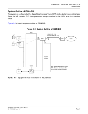 Page 16CHAPTER 1  GENERAL INFORMATION
System Outline
NEAX2000 IVS2 ISDN System Manual    
ND-70919 (E), Issue 1.0   Page 5
System Outline of ISDN-BRI
The system is configured with a Basic Rate Interface Trunk (BRT) for the digital network interface.
Since the MP contains PLO, the system can be synchronized to the ISDN as a clock receiver
office.
Figure 1-2 shows the system outline of ISDN-BRI.
Figure 1-2  System Outline of ISDN-BRI
NOTE:NT1 equipment must be installed in the premise.
PBX
2B
D SLT
LC
Dterm
DLC...