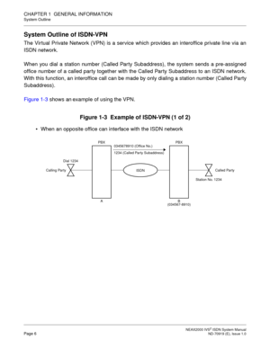 Page 17 NEAX2000 IVS2 ISDN System ManualPage 6  ND-70919 (E), Issue 1.0
CHAPTER 1  GENERAL INFORMATION
System Outline
System Outline of ISDN-VPN
The Virtual Private Network (VPN) is a service which provides an interoffice private line via an
ISDN network.
When you dial a station number (Called Party Subaddress), the system sends a pre-assigned
office number of a called par ty together with the Called Par ty Subaddress to an ISDN network.
With this function, an interoffice call can be made by only dialing a...