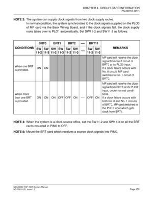 Page 166CHAPTER 4  CIRCUIT CARD INFORMATION
PN-2BRTC (BRT)
NEAX2000 IVS2 ISDN System Manual    
ND-70919 (E), Issue 1.0   Page 155
NOTE 3:The system can supply clock signals from two clock supply routes.
In normal condition, the system synchronizes to the clock signals supplied on the PLO0
of MP card via the Back Wiring Board, and if the clock signals fail, the clock supply
route takes over to PLO1 automatically. Set SW11-2 and SW11-3 as follows:
NOTE 4:When the system is a clock source office, set the SW11-2...