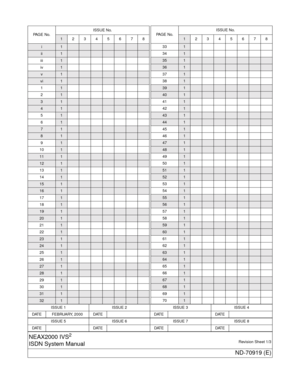 Page 3ISSUE 1 ISSUE 2 ISSUE 3 ISSUE 4
DATE FEBRUARY, 2000 DATE DATE DATE
ISSUE 5 ISSUE 6 ISSUE 7 ISSUE 8
DAT E DATE DAT E DAT E
NEAX2000 IVS2
ISDN System ManualRevision Sheet 1/3
ND-70919 (E)
PA G E  N o .ISSUE No.12345678
i1
ii1
iii1
iv
1
v1
vi1
11
2
1
31
41
51
6
1
71
81
91
10
1
111
121
131
14
1
151
161
171
18
1
191
201
211
22
1
231
241
251
26
1
271
281
291
30
1
311
321
331
34
1
351
361
371
38
1
391
401
411
42
1
431
441
451
46
1
471
481
491
50
1
511
521
531
54
1
551
561
571
58
1
591
601
611
62
1
631
641
651...