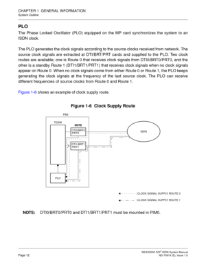 Page 23 NEAX2000 IVS2 ISDN System ManualPage 12  ND-70919 (E), Issue 1.0
CHAPTER 1  GENERAL INFORMATION
System Outline
PLO
The Phase Locked Oscillator (PLO) equipped on the MP card synchronizes the system to an
ISDN clock.
The PLO generates the clock signals according to the source clocks received from network. The
source clock signals are extracted at DTI/BRT/PRT cards and supplied to the PLO. Two clock
routes are available; one is Route 0 that receives clock signals from DTI0/BRT0/PRT0, and the
other is a...