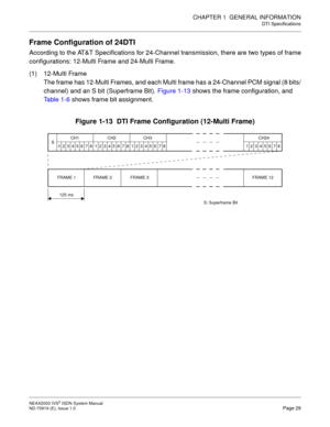 Page 40CHAPTER 1  GENERAL INFORMATION
DTI Specifications
NEAX2000 IVS2 ISDN System Manual    
ND-70919 (E), Issue 1.0   Page 29
Frame Configuration of 24DTI
According to the AT&T Specifications for 24-Channel transmission, there are two types of frame
configurations: 12-Multi Frame and 24-Multi Frame.
(1) 12-Multi Frame
The frame has 12-Multi Frames, and each Multi frame has a 24-Channel PCM signal (8 bits/
channel) and an S bit (Superframe Bit). Figure 1-13 shows the frame configuration, and 
Ta b l e  1 - 6...