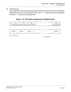 Page 42CHAPTER 1  GENERAL INFORMATION
DTI Specifications
NEAX2000 IVS2 ISDN System Manual    
ND-70919 (E), Issue 1.0   Page 31
(2) 24-Multi Frame
This configuration has 24-Multi Frames and each Multi frame has a 24-Channel PCM signal 
(8 bits/channel) and an S bit (Superframe Bit). Figure 1-14 shows the frame configuration, 
and Ta b l e  1 - 7 shows frame bit assignment.
Figure 1-14  DTI Frame Configuration (24-Multi Frame)
SCH1
112345678 12345678CH2
12 3 45 6 78CH3
12345678CH24
FRAME 1 FRAME 2 FRAME 3 FRAME...