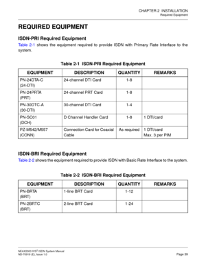 Page 50CHAPTER 2  INSTALLATION
Required Equipment
NEAX2000 IVS2 ISDN System Manual    
ND-70919 (E), Issue 1.0   Page 39
REQUIRED EQUIPMENT
ISDN-PRI Required Equipment
Ta b l e  2 - 1 shows the equipment required to provide ISDN with Primary Rate Interface to the
system.
ISDN-BRI Required Equipment
Ta b l e  2 - 2 shows the equipment required to provide ISDN with Basic Rate Interface to the system.
Table 2-1  ISDN-PRI Required Equipment
EQUIPMENT DESCRIPTION QUANTITY REMARKS
PN-24DTA-C 
(24-DTI)24-channel DTI...