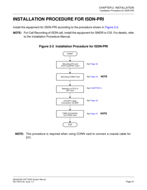 Page 52CHAPTER 2  INSTALLATION
Installation Procedure for ISDN-PRI
NEAX2000 IVS2 ISDN System Manual    
ND-70919 (E), Issue 1.0   Page 41
INSTALLATION PROCEDURE FOR ISDN-PRI
Install the equipment for ISDN-PRI according to the procedure shown in Figure 2-2.
NOTE:For Call Recording of ISDN call, install the equipment for SMDR or CIS. For details, refer
to the Installation Procedure Manual.
Figure 2-2  Installation Procedure for ISDN-PRI
END START
Mounting DTI and
DCH Card/PRT Card
Mounting CONN Card
NOTE:This...