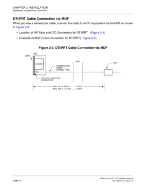 Page 55 NEAX2000 IVS2 ISDN System ManualPage 44  ND-70919 (E), Issue 1.0
CHAPTER 2  INSTALLATION
Installation Procedure for ISDN-PRI
DTI/PRT Cable Connection via MDF
When you use a twisted-pair cable, connect the cable to a NT1 equipment via the MDF as shown
in Figure 2-3.
 Location of AP Slots and LTC Connectors for DTI/PRT (Figure 2-4)
 Example of MDF Cross Connection for DTI/PRT(Figure 2-5)
Figure 2-3  DTI/PRT Cable Connection via MDF
NT1 MDF
LT C 0 / LT C 1 / LT C 2 / LT C 3  TWISTED-PAIR
CABLE DTI/PRT...