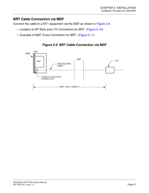 Page 62CHAPTER 2  INSTALLATION
Installation Procedure for ISDN-BRI
NEAX2000 IVS2 ISDN System Manual    
ND-70919 (E), Issue 1.0   Page 51
BRT Cable Connection via MDF
Connect the cable to a NT1 equipment via the MDF as shown in Figure 2-9.
 Location of AP Slots and LTC Connectors for BRT  (Figure 2-10)
 Example of MDF Cross Connection for BRT  (Figure 2-11)
Figure 2-9  BRT Cable Connection via MDF
NT1 MDF
LT C 0 / LT C 1 / LT C 2 / LT C 3  TWISTED-PAIR
CABLE BRT BWBPBX
MAX. 1000 m (3280 ft.)
CONNECTOR 