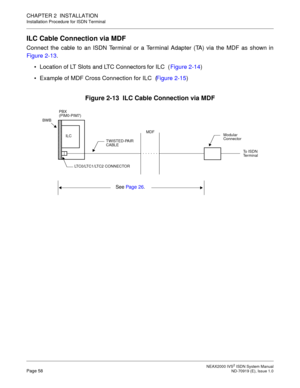 Page 69 NEAX2000 IVS2 ISDN System ManualPage 58  ND-70919 (E), Issue 1.0
CHAPTER 2  INSTALLATION
Installation Procedure for ISDN Terminal
ILC Cable Connection via MDF
Connect the cable to an ISDN Terminal or a Terminal Adapter (TA) via the MDF as shown in
Figure 2-13.
 Location of LT Slots and LTC Connectors for ILC  (Figure 2-14)
 Example of MDF Cross Connection for ILC  (Figure 2-15)
Figure 2-13  ILC Cable Connection via MDF
Modular  MDF
LTC0/LTC1/LTC2 CONNECTORTWISTED-PAIR
CABLE ILC BWBPBX...