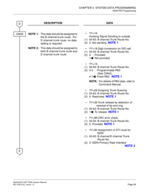 Page 80CHAPTER 3  SYSTEM DATA PROGRAMMING
ISDN-PRI Programming
NEAX2000 IVS2 ISDN System Manual    
ND-70919 (E), Issue 1.0   Page 69
DESCRIPTION DATA
NOTE 1:This data should be assigned to 
the B channel trunk route.  For 
D channel trunk route, no data 
setting is required.
NOTE 2:This data should be assigned to 
both B channel trunk route and 
D channel trunk route.
(1)
(2)YY=16 
Hooking Signal Sending to outside
00-63: B channel Trunk Route No.
0: Not sending  
NOTE 1

(1)
(2)YY=18 Digit conversion on DID...