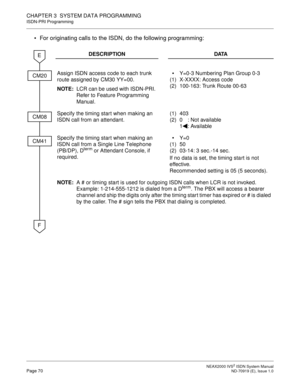 Page 81 NEAX2000 IVS2 ISDN System ManualPage 70  ND-70919 (E), Issue 1.0
CHAPTER 3  SYSTEM DATA PROGRAMMING
ISDN-PRI Programming
 For originating calls to the ISDN, do the following programming:
DESCRIPTION DATA
Assign ISDN access code to each trunk 
route assigned by CM30 YY=00.
NOTE:LCR can be used with ISDN-PRI. 
Refer to Feature Programming 
Manual.
(1)
(2)Y=0-3 Numbering Plan Group 0-3
X-XXXX: Access code
100-163: Trunk Route 00-63
Specify the timing start when making an 
ISDN call from an attendant.(1)...