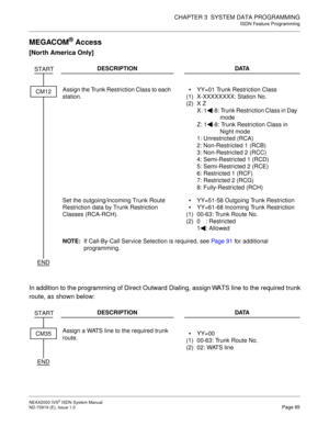 Page 96CHAPTER 3  SYSTEM DATA PROGRAMMING
ISDN Feature Programming
NEAX2000 IVS2 ISDN System Manual    
ND-70919 (E), Issue 1.0   Page 85
MEGACOM® Access
[North America Only]
In addition to the programming of Direct Outward Dialing, assign WATS line to the required trunk
route, as shown below:
DESCRIPTION DATA
Assign the Trunk Restriction Class to each 
station.
(1)
(2)YY=01 Trunk Restriction Class
X-XXXXXXXX: Station No.
XZ
X: 1 -8: Trunk Restriction Class in Day 
mode
Z: 1 -8: Trunk Restriction Class in...