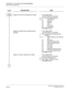 Page 105 NEAX2000 IVS2 ISDN System ManualPage 94  ND-70919 (E), Issue 1.0
CHAPTER 3  SYSTEM DATA PROGRAMMING
ISDN Feature Programming
DESCRIPTION DATA
Assign the kind of the called party number.
(1)
(2)YYYY=5000-5255 
LCR/TR Pattern No. 000-255
157: Kind of Called Party No.
01 : International
02 : National
03 : Network
04 : Local
05 : Not used
06 : Speed Dial
NONE : No data
Assign the Called Par ty Numbering Plan 
Identifier.
(1)
(2)YYYY=5000-5255 
LCR/TR Pattern No. 000-255
158: Called Party Numbering Plan...