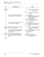 Page 111 NEAX2000 IVS2 ISDN System ManualPage 100  ND-70919 (E), Issue 1.0
CHAPTER 3  SYSTEM DATA PROGRAMMING
ISDN-VPN Programming
DESCRIPTION DATA

(1)
(2)YYYY=9000-9025: Digit Addition Pat-
tern No. 00-255
0
X-X...X: Digits to be added (Max. 32 
digits)
To delete the designated digit of an area 
code assigned by YYYY=4000-4007.
(1)
(2)YYYY=5000-5255
153: Designation of digit to be deleted 
from area code assigned by 
YYYY=4000-4007
00 : No digit deletion
01-10: Leading 1-10 digits deletion
 
CCC : No digit...